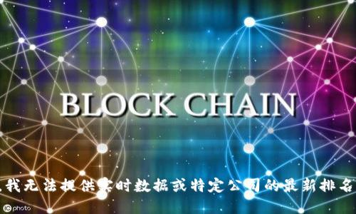 抱歉，我无法提供实时数据或特定公司的最新排名信息。