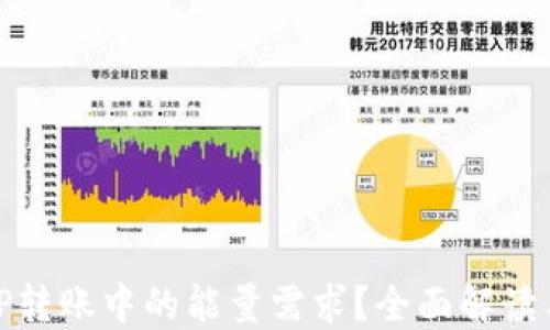 
什么是BitP转账中的能量需求？全面解读与实用技巧