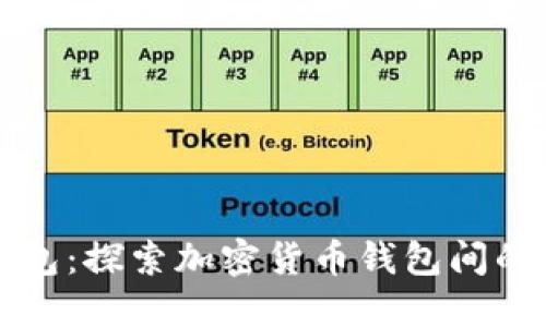 比特派钱包:探索加密货币钱包间的留言功能