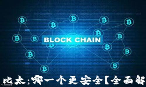 
比特派与比太：哪一个更安全？全面解析与对比