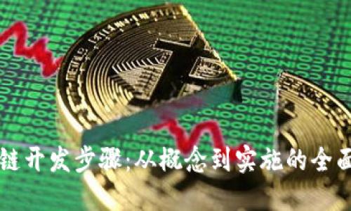 区块链开发步骤：从概念到实施的全面指南