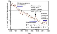 比特派钱包真相大揭秘：
