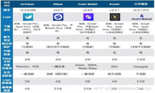 如何利用BK钱包的放大功能提升交易安全性与便捷性
