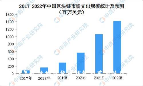 2023年最佳加密货币钱包推荐与使用指南