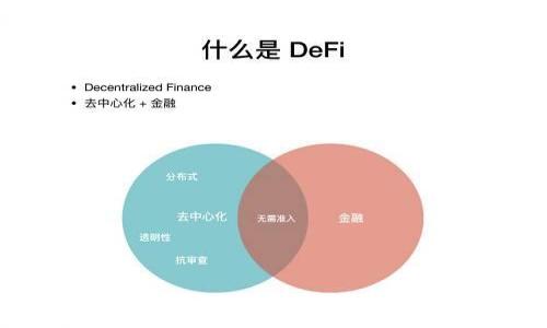 
如何下载和安装数字货币钱包APP：全面指南
