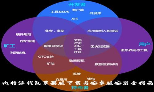 比特派钱包苹果版下载与安卓版安装全指南