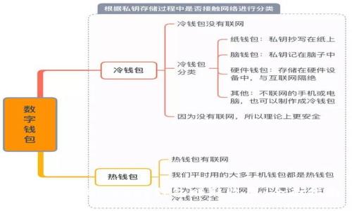 如何通过BitKeep钱包赚取收益：全面指南