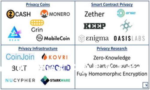 全面解析B特派矿工费用及其影响因素