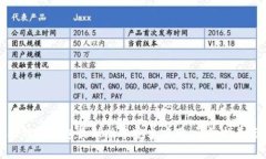 如何下载比特派钱包最新版本安卓应用：详细指