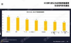 关于B特派客服的疑问及解决方案