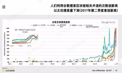 2023年比特币行业前100公司全景分析:市场领航者与创新先锋