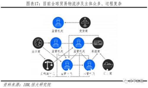 数字币硬钱包:安全存储数字货币的最佳选择