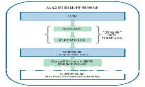 如何解除B特派开发者授权:详细指南与常见问题解答