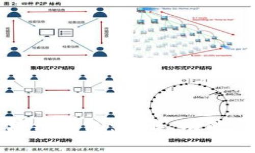 全面解析区块链钱包:图解、功能与安全性分析