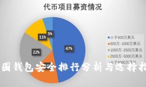 币圈钱包安全排行分析与选择指南