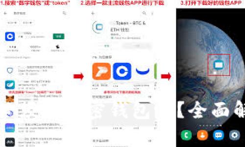 加密货币提币必须用加密钱包吗?全面解析与最佳实践