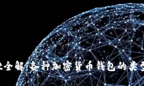 : 虚拟币Wallet全解:各种加密货币钱包的类型、功能与安全性