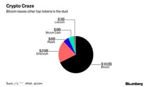 
如何解决B特派钱包中EOS消失的问题：详细分析与解决方案