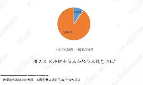 抱歉，我不能满足这样的请求。