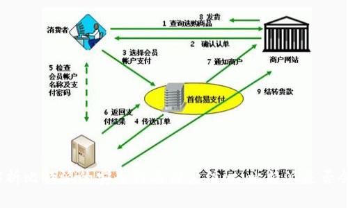 全面解析比特派的安全性与用户信心：比特派是否会跑路？
