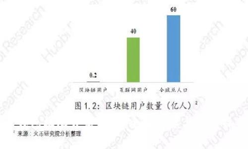 比特派钱包权限开启指南:全面解读与实用操作技巧