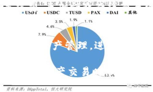   Bitpie收款地址与收币地址的区别详解 / 
 guanjianci Bitpie, 收款地址, 收币地址, 加密货币 /guanjianci 

随着区块链技术的迅猛发展，加密货币的使用日益普及，越来越多的人开始使用钱包应用来管理他们的数字资产。其中，Bitpie作为一款热门的加密货币钱包，其功能也引起了广泛关注。在使用Bitpie进行加密货币交易时，许多用户可能会面临一个问题：Bitpie的收款地址和收币地址是一回事吗？本文将深入探讨这一问题并解答用户的疑惑。

什么是Bitpie钱包
Bitpie是一款支持多种加密货币的钱包应用，用户可以通过它来存储、发送和接收各种数字资产。Bitpie不仅具有简单直观的用户界面，还提供了强大的安全性和隐私保护功能。针对初学者和 seasoned 用户，Bitpie都提供了相应的使用教程和操作指南，使得加密货币交易变得更为容易。

什么是收款地址
在加密货币交易中，收款地址是指用户提供给对方，以便接收相应金额的数字资产的一串字符或数字。每种加密货币都有其独特的收款地址格式，通常是由字母和数字组成的长串字符。用户通过该地址可以方便地接收资金，而对方只需将资产发送到该地址即可。

什么是收币地址
收币地址在某种程度上可以理解为收款地址。它指向特定的地址，通常是用来接收某种特定类型的加密货币的。在很多情况下，收款地址和收币地址是可以互换使用的，因为它们的目的都是为了接受资金。然而，详细的理解和区分对于某些特定的操作和平台使用非常重要，以避免在发送或接收加密货币时出现错误。

Bitpie收款地址和收币地址的相同点
在Bitpie钱包中，收款地址和收币地址具有许多相同点。首先，它们都用于接收资产，用户需要确保提供正确的地址以避免资金丢失。其次，两者在地址格式上都是由字母和数字组成，通常其长度各异，但整体结构相似。

Bitpie收款地址和收币地址的不同点
尽管这两个地址在许多方面类似，但依然存在一些显著的区别。首先，收款地址是用户在进行交易时提供给对方的地址，而收币地址则是用户钱包中用于接收特定加密资产的地址。其次，某些平台可能会对同一种加密货币生成不同的地址，进而使得收款地址和收币地址不再相同。

如何找到你的Bitpie收款地址和收币地址
在Bitpie钱包中找到自己的收款地址和收币地址十分简单。用户只需打开钱包应用，选择要接受的加密货币，然后点击“接收”或“收款”按钮即可。系统将显示用户的收款地址，并且用户可以通过复制该地址并发送给对方来完成交易。同时，用户也可以查看所支持的加密货币列表，从中选择并找到各自的收币地址。

与其他钱包的对比：Bitpie收款地址和收币地址
与其他主流钱包相比，Bitpie的收款地址和收币地址的管理也有其独特之处。有些钱包会将这两个地址合并为一个地址，用户在实际使用中会更加便利。但在Bitpie中，这两个地址保持独立，用户需要注意使用哪一个地址来完成不同的操作。不同钱包在地址生成和管理机制上的差异，对用户的资金安全和管理都有重要影响。

安全性问题：如何保护你的收款地址和收币地址
在使用Bitpie或其他任何加密货币钱包时，用户都应格外注意保护自己的收款地址和收币地址。首先，用户应该定期检查和更新密码，并启用双重身份验证（2FA），以增强安全性。此外，避免在社交媒体或公共场合分享私人凭证和钱包地址也是十分必要的，以减少被黑客攻击的风险。

常见问题解答
在使用Bitpie进行加密交易时，用户可能会遇到一些常见问题。接下来我们将一一解答这些问题，帮助用户更好地理解Bitpie的功能和使用。

问题一：为什么我的Bitpie收款地址不一样？
Bitpie钱包会根据用户的隐私保护和安全需求，定期生成新的收款地址。这是为了让用户在每次交易时使用不同的地址，以避免地址被追踪的风险。这种机制在加密货币中被称为“地址混淆”，使得用户更为安全。但同时也要求用户注意保存自己的地址，以确保能够正确接收资金。

问题二：我可以将所有类型的加密货币发送到同一个收款地址吗？
虽然在一些钱包中使用相同的地址来接收不同类型的加密货币是可能的，但在Bitpie及大多数钱包中，不同的加密货币必须使用各自的收款地址。如果你尝试将比特币发送到以太坊地址（或反之），那么这笔资金可能会永久丢失，因此务必要确保地址的正确性。每种加密货币都有其独特的地址格式，混用将会导致资金无法找回。

问题三：如何确保我发送的币能安全到达指定地址？
为了确保你发送的币能够安全到达指定地址，首先要核实对方提供的地址，确认它是正确且有效的。可以进行小额测试交易，然后再发送较大金额。此外，了解每种加密货币的交易确认机制也十分重要，确认需要的时间与费用，可确保交易的顺畅。

问题四：我需要支付手续费吗？
每次进行加密货币交易时，通常都会涉及交易手续费。手续费的多少通常取决于区块链网络的拥堵情况，用户可以根据自身需求选择支付高一点或低一点的手续费，来加快或减缓交易的确认速度。在Bitpie进行交易时，系统会自动给出建议的最低手续费，用户可以根据需要进行调整。

问题五：Bitpie的安全性如何？
Bitpie钱包在安全性方面表现优异，采用了多项安全技术来保护用户的资产。例如，私钥加密存储、备份机制和双重认证等。此外，用户还可以设置冷钱包等方式进行资产管理，进一步提高安全性。尽管如此，用户也需主动保护好自己的登录信息，以减少潜在风险。

综上所述，Bitpie的收款地址与收币地址在使用过程中有其特殊意义。虽然用户在操作时需注意两者的区别，但二者本质上都是为了接收资产而存在的。在进行数字资产交易时，理解这些细节会更有助于资产的安全和管理。希望本文能为您解答疑惑，帮助您在使用Bitpie钱包时更加得心应手。