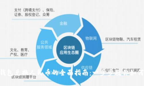 ETH钱包兑换人民币的全面指南：一步步教你如何操作