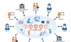 2023年最新：如何在iOS设备