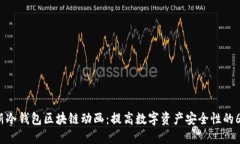 2023年最新冷钱包区块链动