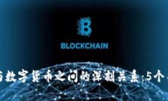 揭示区块链与数字货币之