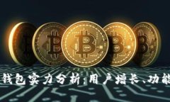 2023年BitKeep钱包实力分析：
