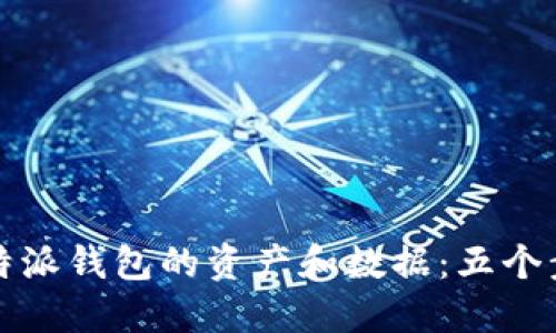 如何轻松导出比特派钱包的资产和数据：五个步骤让你无忧转移