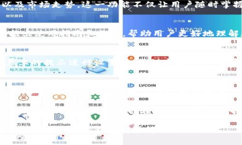 biao tiB特派钱包官方版app下载苹果：5大功能助你轻松管理数字资产!/biao ti  
钱包, B特派, 数字资产, 苹果应用/guanjianci

引言
随着数字货币的兴起和区块链技术的快速发展，越来越多的人开始关注如何安全、方便地管理自己的数字资产。而数字钱包作为存储和管理这些资产的重要工具，显得尤为重要。B特派钱包是一款新兴的数字资产管理工具，其官方版在苹果上的应用程序（App）尤为受欢迎。本文将为大家详细介绍B特派钱包的基本功能及其优势，帮助用户更好地利用这一工具进行资产管理。

B特派钱包的基本功能
B特派钱包提供了一系列功能，帮助用户更好地管理自己的数字资产。这些功能不仅满足了基础需求，还具备一定的前瞻性。以下是B特派钱包的几项核心功能：

1. 多种数字货币支持
如今的数字货币种类繁多，具体支持哪种货币往往是用户选择钱包的关键。B特派钱包不局限于一种或几种主流货币，它支持比特币、以太坊、莱特币等众多热门数字货币，并且不断更新，以适应市场的发展。通过这一功能，用户可以方便地在一个平台上管理多种类型的数字资产，无需切换不同的应用，提高了操作的便捷性。

2. 安全性保障
选择数字钱包的过程中，安全性是用户最为关心的因素之一。B特派钱包在安全性方面采取了多重防护措施，如私钥加密、双重认证等，大大降低了用户资产被盗和丢失的风险。此外，钱包还具备实时监控功能，能及时检测异常行为，保障用户的资产安全。

3. 便捷的交易功能
B特派钱包允许用户进行即时交易，无论是购买、出售或转账，都能迅速完成。用户只需简单几步即可完成交易，配合其友好的用户界面，这一功能让复杂的数字资产交易变得轻松愉快。对于新手用户，B特派钱包的操作设计也十分友好，使得用户无论在什么技术水平上，都能快速上手。

4. 实时行情监测
在数字货币市场上，价格波动是常态，因此，及时获取市场动态对投资者来说至关重要。B特派钱包内置了实时行情监测功能，用户可以一键查看各大货币的实时价格以及市场走势。这一功能不仅让用户随时掌握市场动态，还能为投资决策提供数据支撑。

5. 优质的客户支持
在使用数字钱包的过程中，难免会遇到各种问题。B特派钱包提供24小时客户支持服务，无论是技术问题还是使用疑问，用户都可以及时得到解答。此外，官方也会定期推出使用指南和教程，帮助用户更好地理解和使用钱包的各项功能。

如何在苹果上下载B特派钱包
对于苹果用户，下载和安装B特派钱包是一个简单的过程。用户只需在App Store中搜索“B特派钱包”，找到官方版应用后点击下载即可。安装过程中，用户需要遵循屏幕上的提示进行设置，包括创建账户、设置密码等。通过这些简单的步骤，用户就能顺利开始体验这一数字资产管理工具。

总结与展望
数字货币的未来充满了可能性，而选择一款合适的数字钱包尤为重要。B特派钱包凭借其丰富的功能、安全性和用户体验，成为了越来越多用户管理数字资产的首选工具。不论你是刚开始接触数字货币的新手，还是有些经验的投资者，B特派钱包都能够为你提供所需要的服务和支持，助你在数字资产的管理上游刃有余。

未来，随着技术的进步与市场的发展，B特派钱包也会不断迭代更新，迎合用户的需求。在这个快速发展的行业中，保持学习与适应的心态是非常重要的。希望每一位使用B特派钱包的用户都能在数字资产的世界中找到属于自己的机会与价值！ 

总之，B特派钱包官方版的优势不胜枚举，用户能够通过这一工具，轻松便捷地管理自己的数字资产，密切关注市场动态，从而做出明智的投资决策。无论是初学者还是专业用户，B特派钱包都值得你试试!