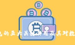 2023年区块链钱包的五大关