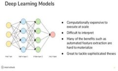 比特派钱包完全支持以太