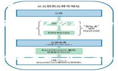 BitP是什么网络？

在数字货币与区块链技术日益发展的今天，出现了许多新的网络与协议，其中之一便是BitP。BitP是一个相对较新的去中心化网络协议，致力于为用户提供安全、快速和低成本的交易服务。相较于传统的金融系统，BitP的出现意味着更多的自由与灵活性，用户不再需要依赖中心化的金融机构来进行交易或存储财富。那么，BitP到底是什么样的网络？其运作原理、优势以及潜在的应用场景都是什么？下面，我们将详细探讨这一网络。

什么是BitP网络？

BitP网络是基于去中心化理念构建的区块链技术系统，用户可以在这个平台上进行数字资产的存储和交易。与比特币等其他区块链项目相比，BitP 在性能、可扩展性及安全性方面进行了多方面的创新，力求为用户提供更高效的服务。这一网络的设计目标是降低用户在进行交易时所产生的成本，并提高交易的确认速度。

BitP的技术架构

BitP网络的技术架构基于多层次的设计，主要包括数据层、网络层和应用层。数据层是整个系统的基础，负责存储所有交易信息和用户数据；网络层则提供节点间的通信协议，确保数据的快速传输；而应用层则主要是用户交互的界面，包括钱包管理、交易记录查看等功能。

这种分层设计的好处在于，能够使各个层面的功能独立而互不干扰，从而提高系统的稳定性和安全性。此外，BitP还采用了分布式账本技术，使得所有用户的数据都是透明的，任何人都可以参与网络的维护与更新。

BitP网络的主要特点

BitP的几个主要特点可以归结为以下几点：

ul
  listrong去中心化：/strongBitP不依赖于单一的中心服务器，用户的数据和交易由网络中的每一个节点共同维护，确保了安全性。/li
  listrong高效性：/strong通过多重交易验证机制，BitP能够实现秒级交易确认，大大提高了用户的交易体验。/li
  listrong低成本：/strongBitP的设计目标之一就是降低交易费用，相比于传统的金融交易，BitP的费用几乎可以忽略不计。/li
  listrong隐私保护：/strong用户在BitP网络中的交易信息是匿名的，保护了用户的隐私，同时提高了安全性。/li
/ul

BitP的优势和应用场景

BitP不仅在技术层面有突出表现，在实际应用中也展现出诸多优势。以下是BitP的一些主要应用场景：

h4金融服务/h4

BitP能够为新兴的金融科技公司提供一个稳定的底层架构。这些公司可以利用BitP提供的去中心化交易功能，构建自己的金融服务，比如点对点借贷、跨境支付等。这无疑将大大降低金融服务的门槛，增加市场竞争性。

h4供应链管理/h4

在供应链管理领域，BitP能够为企业提供透明的交易记录，确保每个环节的数据都是可追溯的。通过在BitP网络上登记商品的来源和流转信息，企业可以减少假货和欺诈行为的发生，提高整个链条的效率。

h4物联网（IoT）/h4

随着物联网设备的普及，BitP的低延迟和高频交易能力能够支持大量设备的连接与管理。设备之间可以在BitP网络上进行安全的通信，实现数据共享与协作，提高系统的智能化水平。

如何参与BitP网络？

参与BitP网络相对简单。用户只需下载和安装BitP客户端，然后创建一个钱包地址即可。在此之后，用户可以进行存储、交易等多种操作。为了更好地保护用户的资产安全，BitP还支持多重签名的功能，用户在进行大额交易时可以设置时间锁或者多重确认，提高安全性。

未来展望

随着各国对数字货币与区块链技术的逐步认可，BitP的前景非常广阔。从短期来看，BitP有望吸引更多用户加入其生态系统，从长远来看，BitP还可以与传统金融系统结合，甚至在某些层面上取代现有的金融制度。

展望未来，伴随着技术的发展与市场的壮大，BitP的应用场景将不断扩展，尤其是在数字身份、智能合约等领域，BitP都能发挥重要作用。不可否认的是，BitP网络的成功与否在很大程度上依赖于社区的活跃度与用户的参与，积极的用户反馈与宣传将有助于BitP在竞争激烈的区块链市场中脱颖而出。

总结

BitP作为一种新兴的区块链网络，通过其独特的去中心化架构、低成本和高效率的特点，正在逐步改变人们传统的金融交易方式。无论是金融服务、供应链管理，还是物联网的应用，BitP都提供了一个充满潜力的平台。在未来，我们期待看到更多基于BitP的创新应用与解决方案，为用户带来更多的便利与价值。