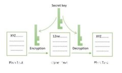 加密钱包在微信支付中会