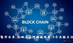 比特派钱包暂停交易：影