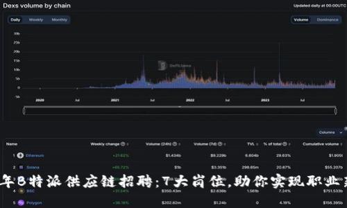 2023年B特派供应链招聘：7大岗位，助你实现职业新高峰