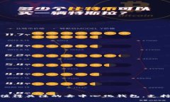 BitKeep：2023年最值得关注的