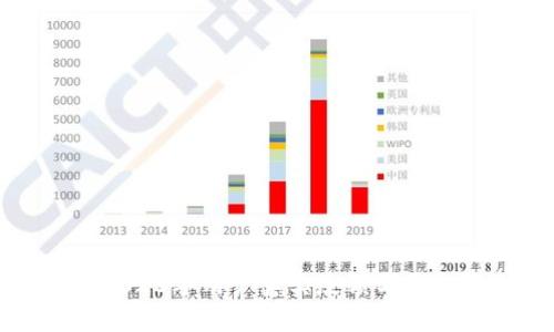 揭秘B特派：2023年用户真实反馈与平台安全性分析
