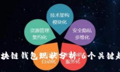 2023年区块链钱包现状分析