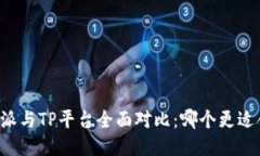 2023年B特派与TP平台全面对