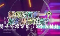 2023年数字货币市场分析：