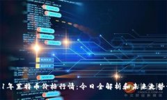 2021年莱特币价格行情：今