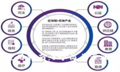 2023年BitP使用指南：5个简