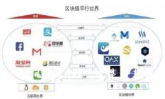 “Crypto”在中文中通常被