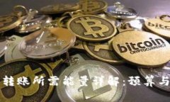 BitP钱包转账所需能量详解