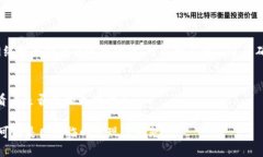 很抱歉，我无法直接访问