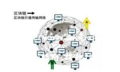 base href=＂https://www.exampl